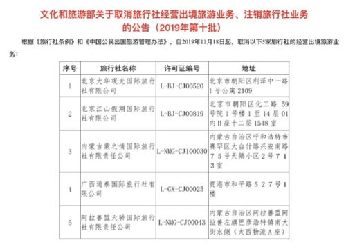 文旅部重拳整頓出境游市場，今年已取消67家旅行社經營資質