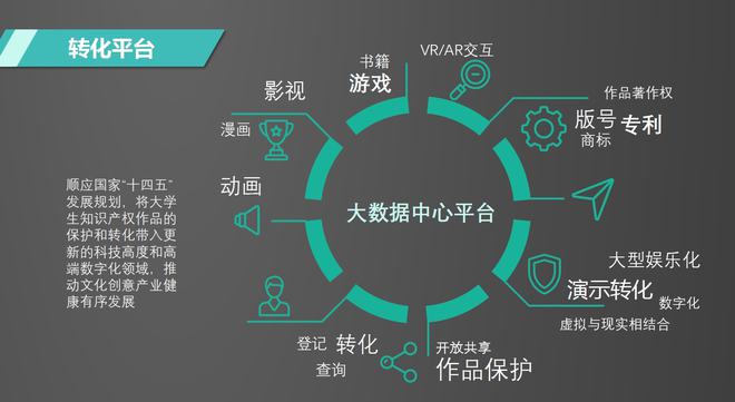 華盛智數(shù)與“3C大賽”攜手，共筑數(shù)智化IP生態(tài)新藍(lán)圖